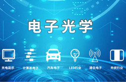 電子工業(yè)潔凈車間